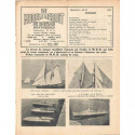 Sommaire Modèle Réduit Bateau 27