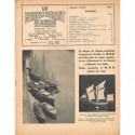 Sommaire Modèle Réduit Bateau 28