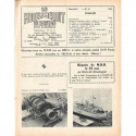 Sommaire Modèle Réduit Bateau 63