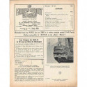 Sommaire Modèle Réduit Bateau 64