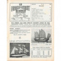 Sommaire Modèle Réduit Bateau 113