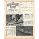 Sommaire Modèle Réduit Bateau 123