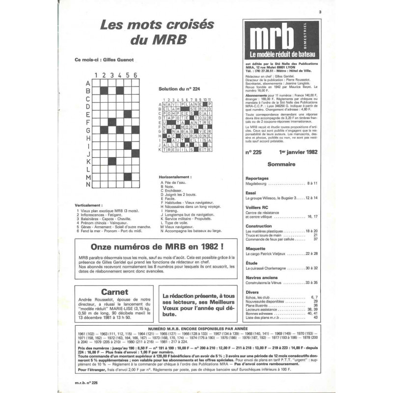 Sommaire Modèle Réduit Bateau 225