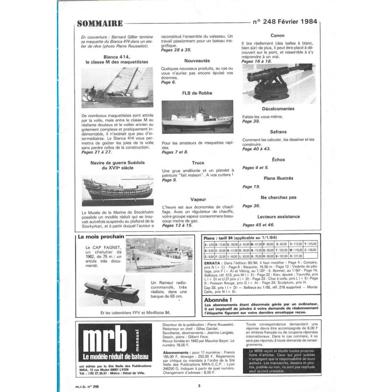 Sommaire Modèle Réduit Bateau 248