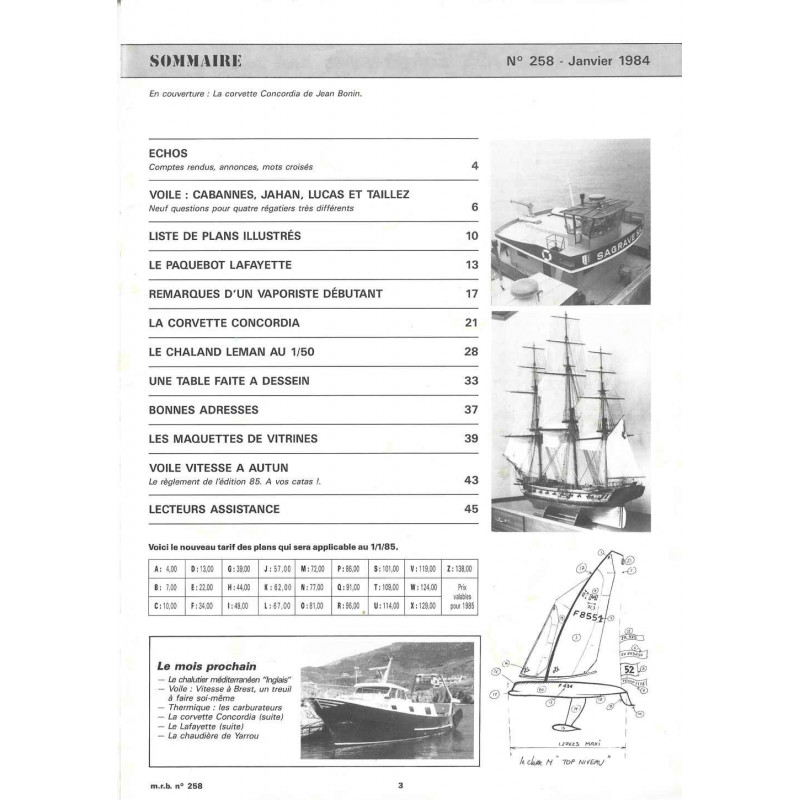 Sommaire Modèle Réduit Bateau 258