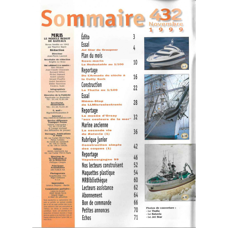 Sommaire Modèle Réduit Bateau 432