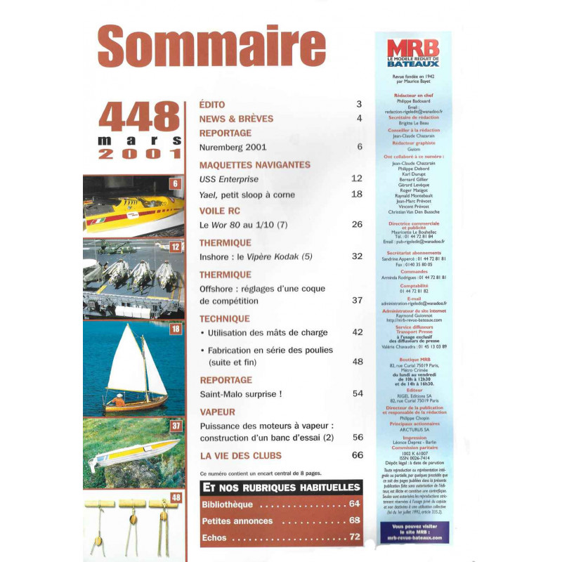 Sommaire Modèle Réduit Bateau 448