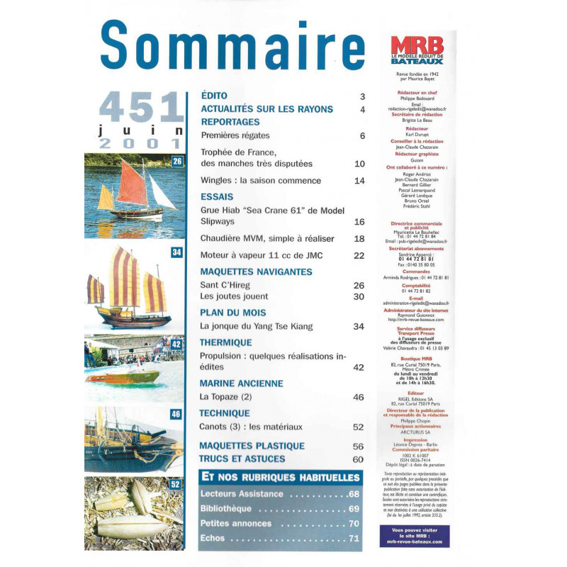 Sommaire Modèle Réduit Bateau 451