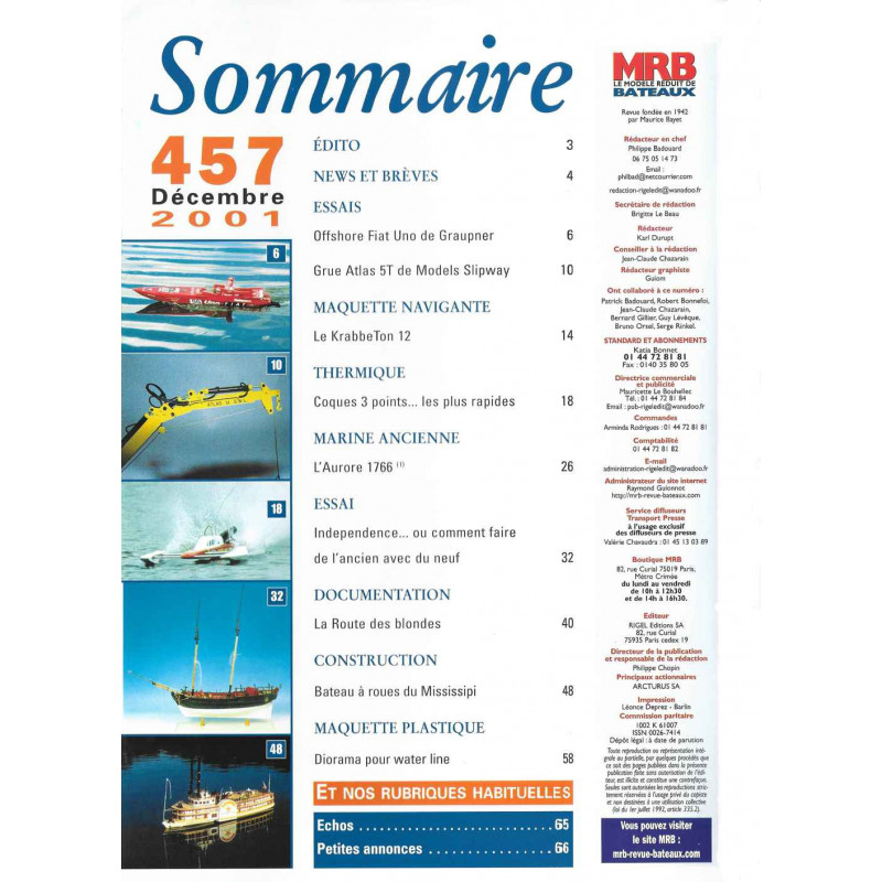 Sommaire Modèle Réduit Bateau 457