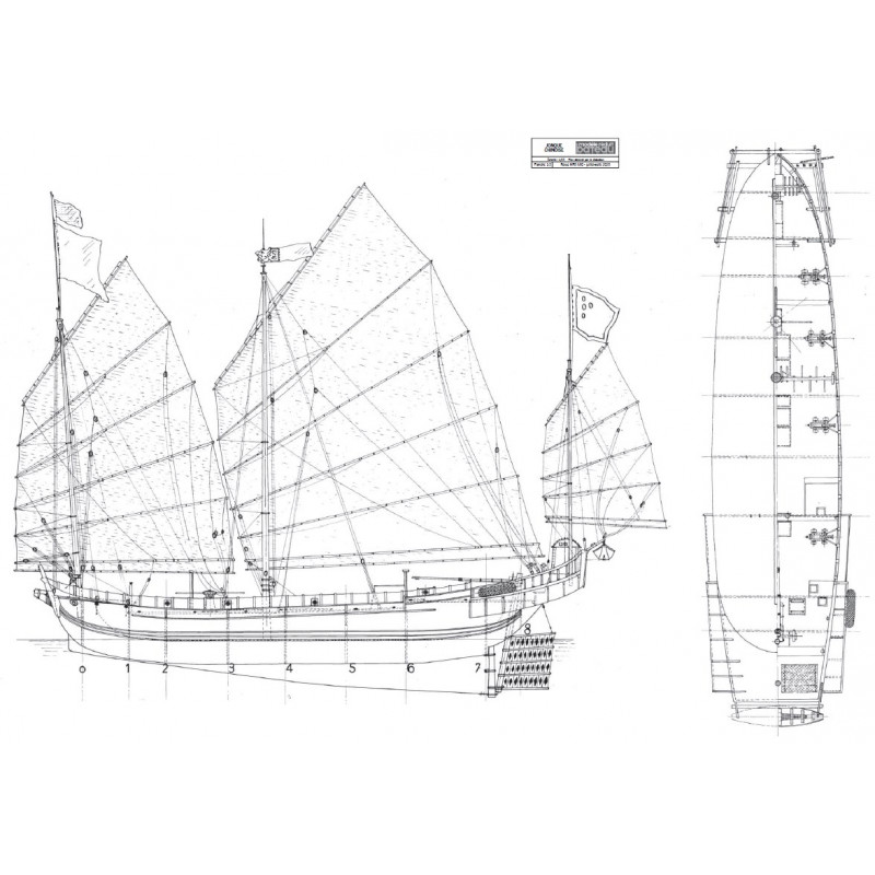 Plan encarté : une jonque chinoise