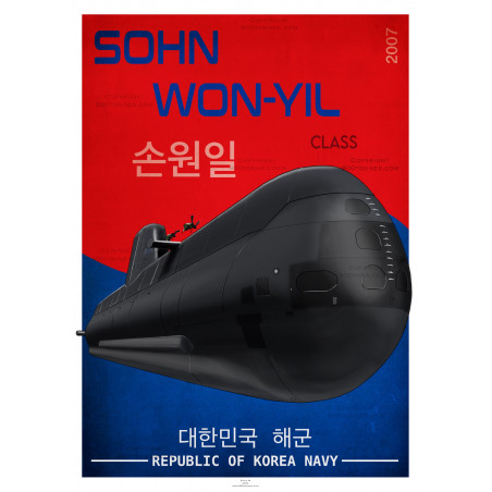 Sous-marin Classe Sohn Won-Yil